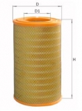 Air filter for Scania