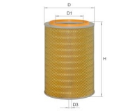 Air Filter for Mercedes Benz Actros , SK , Travego O580 rep. Mercedes Benz A0040948804, A0030947004 Hengst E272L Knecht Mahle LX674 Mann Filter C331840