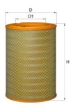 Air Filter for Renault Magnum Midlum Premium and Volvo FE FL