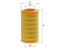 Air Filter for Citroen Jumper Fiat Ducato Peugeot Boxer