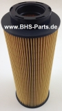 Oil filter for Scania rep. Baldwin P7319 Knecht Mahle OX376D Mann Filter HU1072X Scania 1439036, 1873014, 2057893