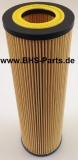 Oil filter for Scania rep. 1742037, 1742032, 2022275, 2037556