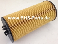 Oil filter for Mercedes Benz Axor, Travego O580, Tourismo O350, Touro O500, Zetros rep. A0001802109, A0001802909, A4571840125, 0001802109, 0001802909, 4571840125