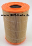 Air Filter for DAF LF45, LF55 rep. DAF 1679397, 1914366, APUC192 Hengst E765L Knecht Mahle LX2741 Mann Filter C26025