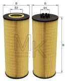 Oil Filter for Mercedes Benz Actros rep. 5411800009, 5411800209, 5411840225, 5411840325, 4571840025